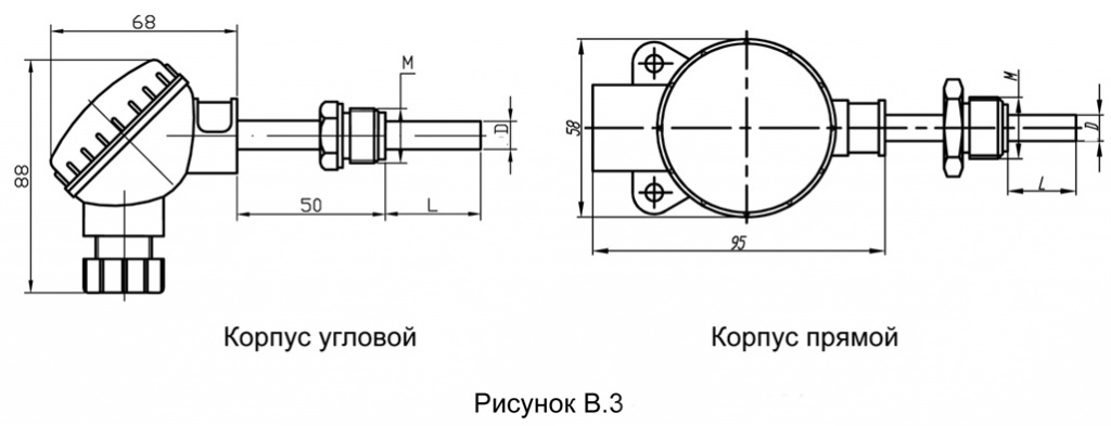 Ктптр 01 схема пломбировки